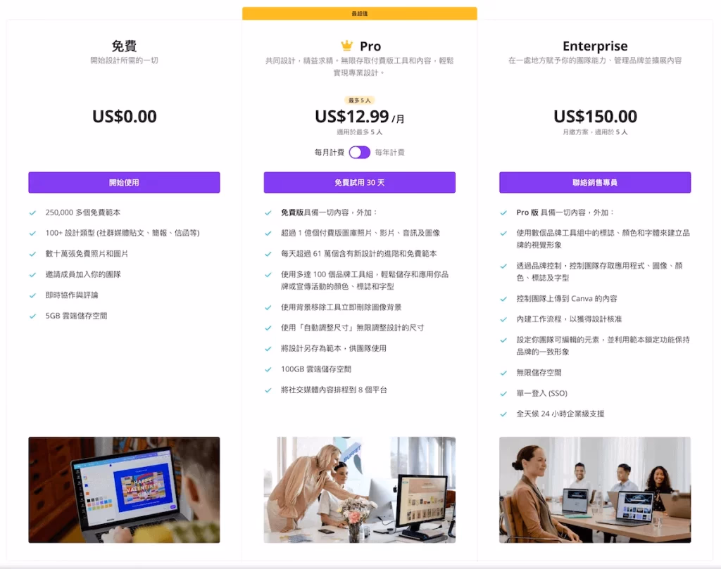 Canva 首頁