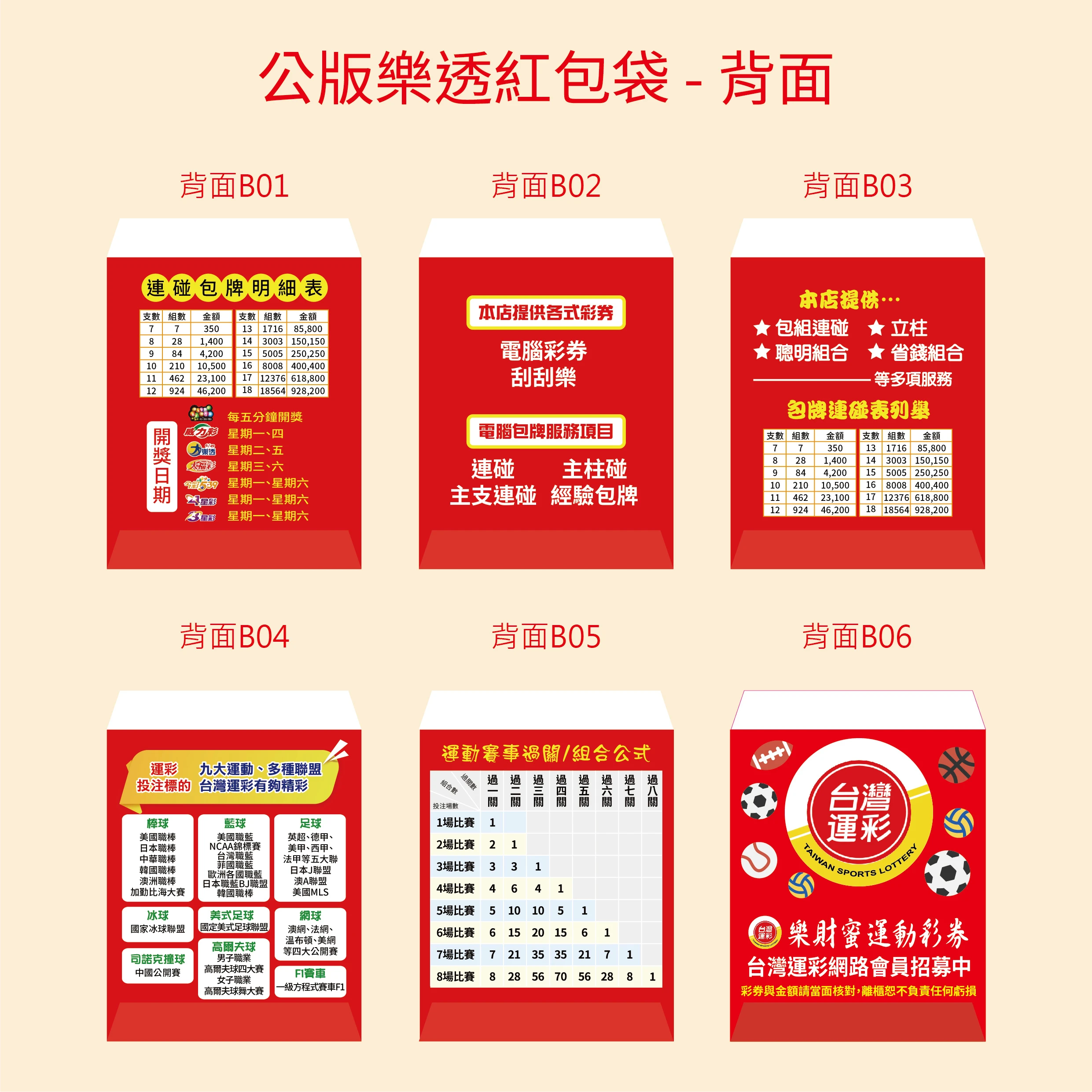 樂透袋印刷製作｜彩券紅包袋・彩券袋客製印刷