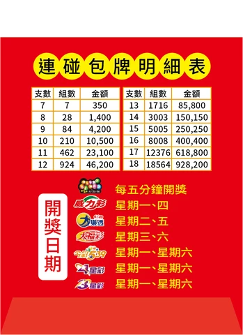樂透紅包袋背面版型 B01 - 彩券紅包袋背面設計｜元樂印