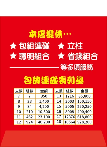 樂透紅包袋背面版型 B03 - 彩券紅包袋背面設計｜元樂印