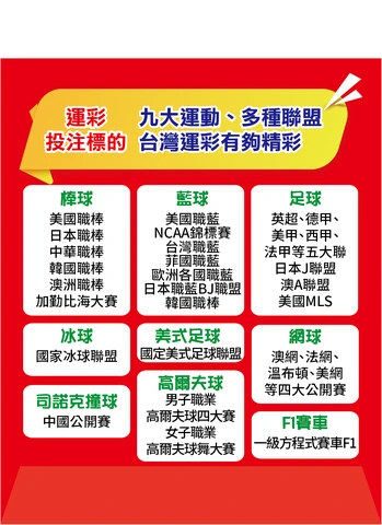 樂透紅包袋背面版型 B04 - 彩券紅包袋背面設計｜元樂印